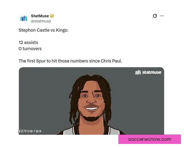 马刺眼中的文班季后赛潜力巨大经验不足难阻发挥